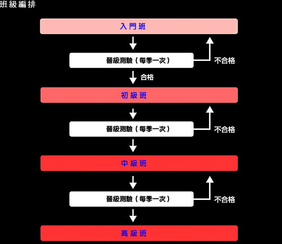 演藝經紀公司